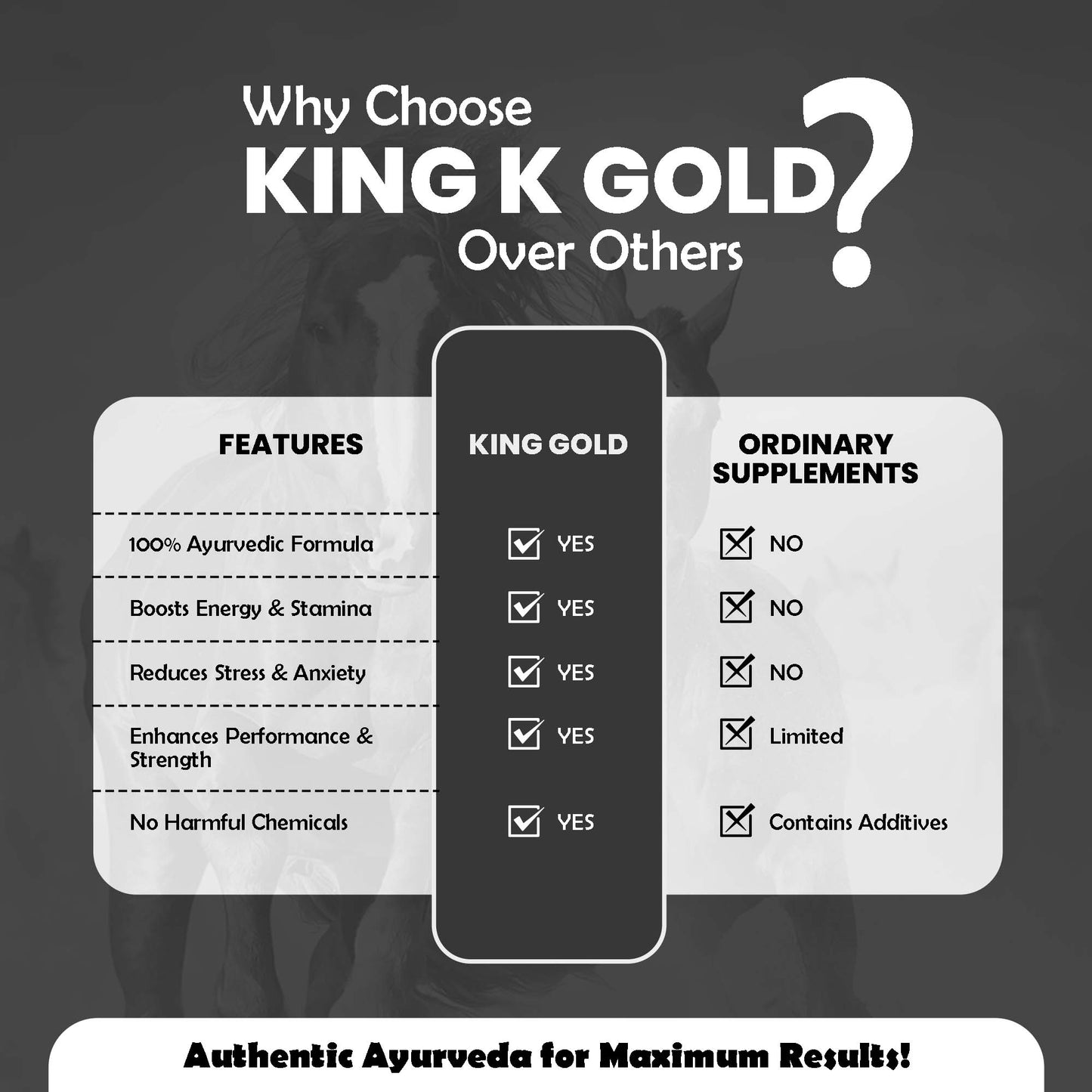 King K Gold Ayurvedic Medicine