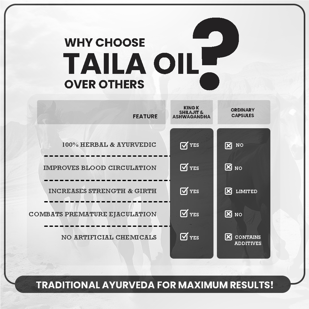 King K Taila Oil (10 ML)