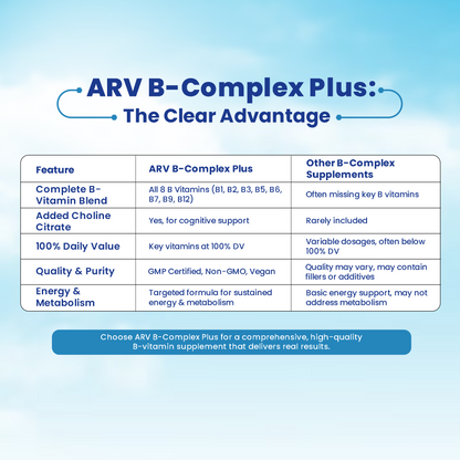 ARV Vegan Vitamin B Complex with Vitamin D3, E, and Magnesium (60 TABLETS)