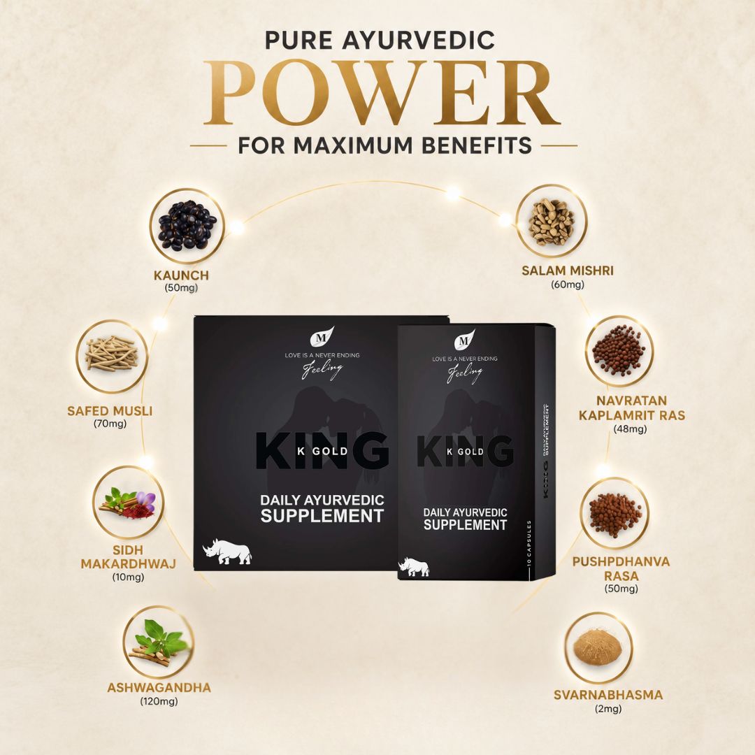 Men's Power Performance Combo